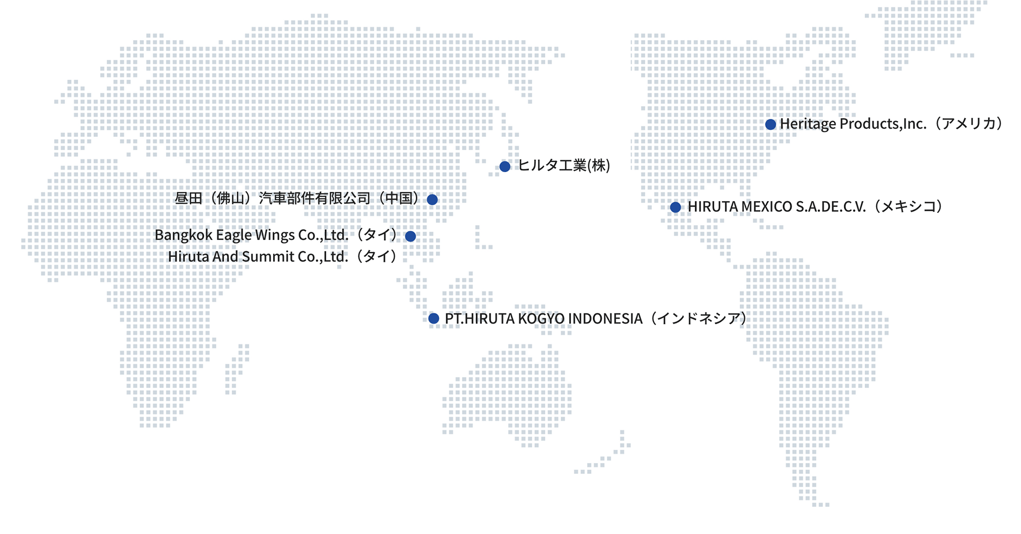 海外生産拠点